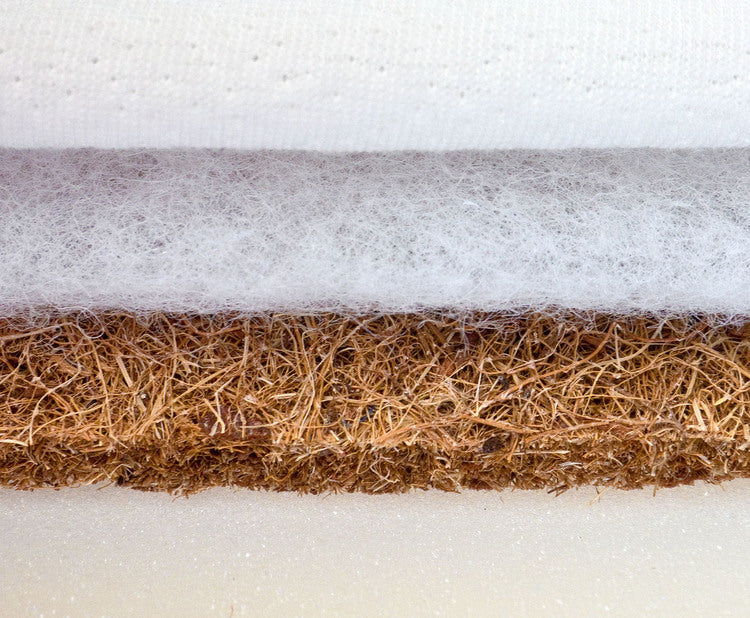 Матрак С Алое Вера 120X60 (11 См) --- BebeMama