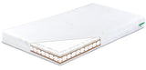 Saltea cu Aloe Vera 140 X 70 (12 cm)