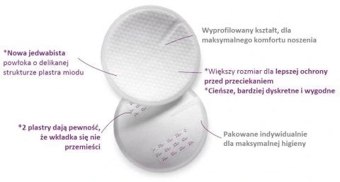 Подплънки За Гърди 60 Бр --- BebeMama