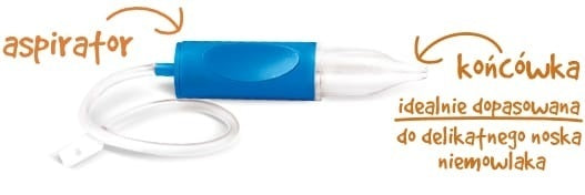 Аспиратор За Нос Sopelek 3 С Вакуум --- BebeMama