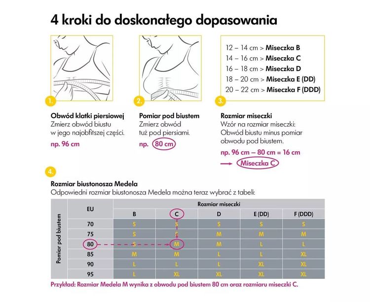 Корсет За Изцеждане На Гърдите Hands-Free Xl Черен --- BebeMama