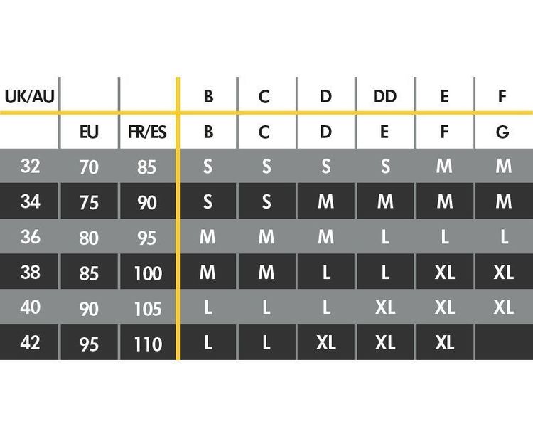 Сутиен За Кърмене И Изцеждане 3В1 S Черен --- BebeMama