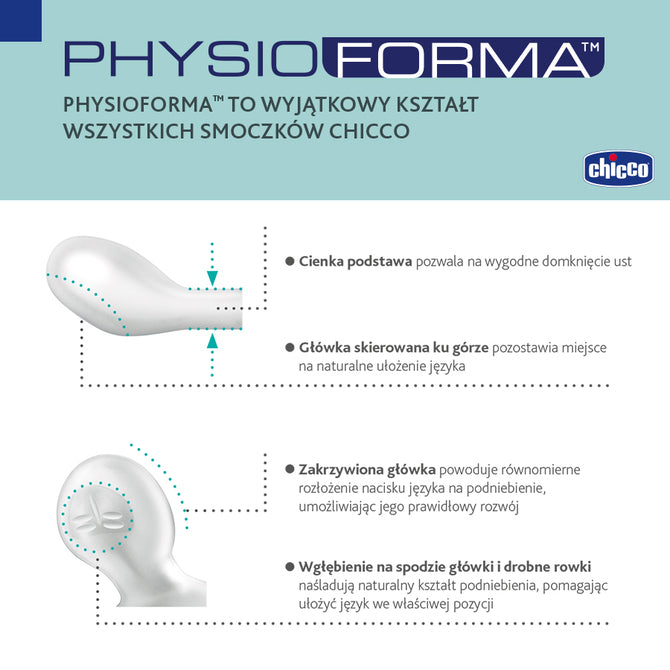 Силиконова Залъгалка Physio Light 2-6 2 Бр. Lumi --- BebeMama