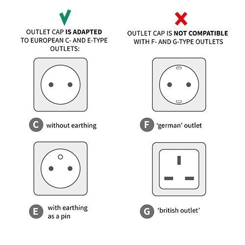 Предпазен Капак За Електрически Контакт 10 Бр. --- BebeMama