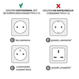 Предпазен Капак За Електрически Контакт 10 Бр. --- BebeMama