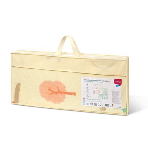 Образователна Постелка За Под От Пяна 180X200 --- BebeMama