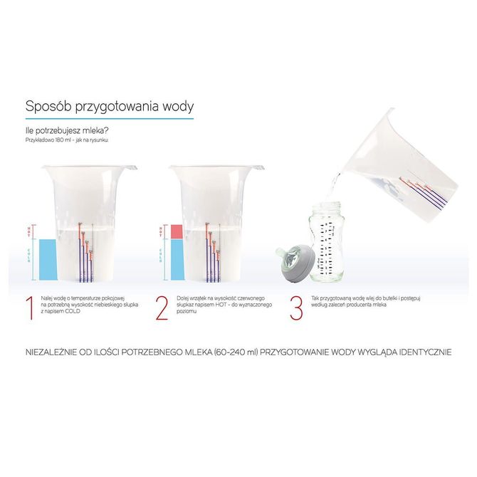 Мерителна Чаша За Мляко На Прах --- BebeMama