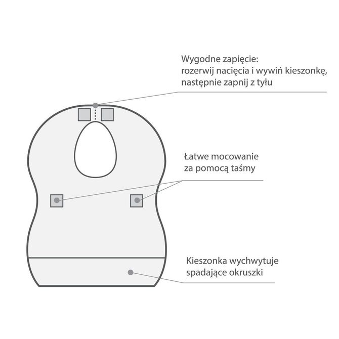 Еднократни Лигавници 10 Броя --- BebeMama