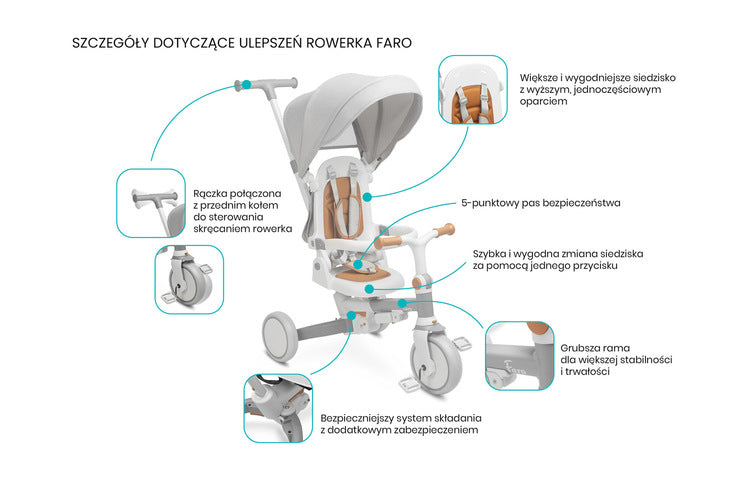 Tricicletă și bicicletă de echilibru 2 în 1 Faro Green Caretero Toyz