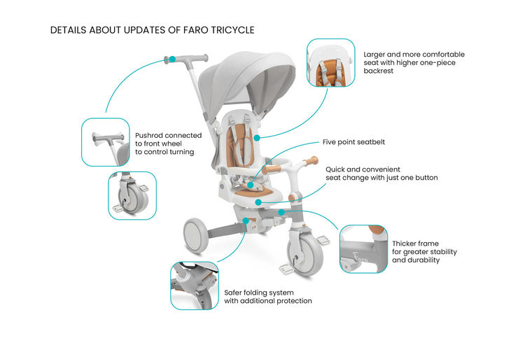Tricicletă și bicicletă de echilibru 2 în 1 Faro Green Caretero Toyz
