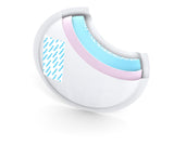 Подложки За Гърди Comfort 100 + 40 Безплатно Babyono --- BebeMama