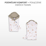 Пелена за изписване Муселин Бежови Глухарчета 75X75 Sensillo