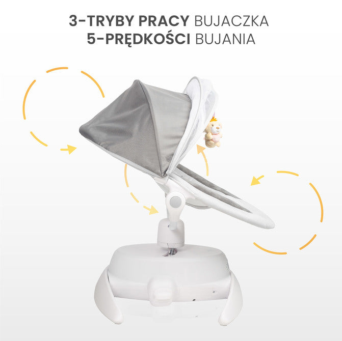 Електрически Шезлонг Opti Зелен Caretero