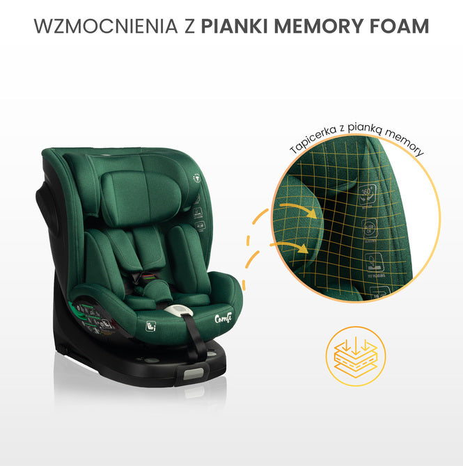 Scaun auto Comfi I-Size Verde (40-150cm) Caretero