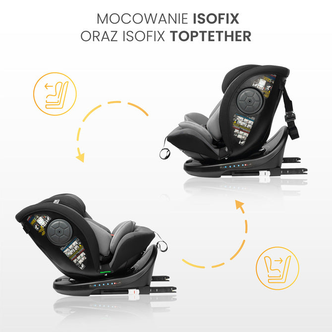 Столче За Кола Mokki i-Size IsoFix 0-36Кг Grey Caretero