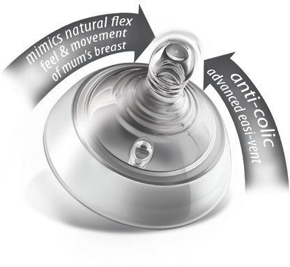 Силиконов Биберон 6+ Плюс За Каша За Деца --- BebeMama