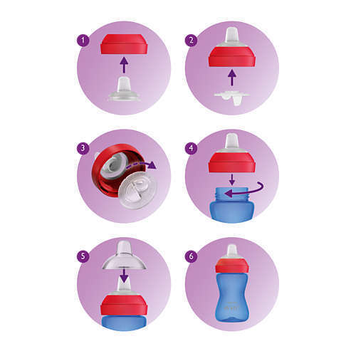 Неразливна Чаша С Мек Накрайник Philips Avent 9+ Лилава --- BebeMama