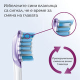 Глава За Четка G3 Premium Gum Care Hx9052 87, Бял, 2 Броя Philips Sonicare