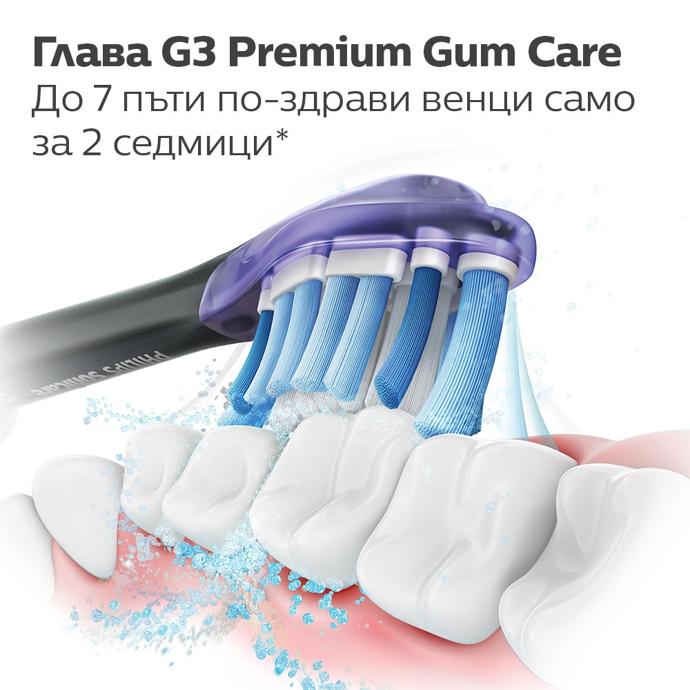 Глава За Четка G3 Premium Gum Care Hx9052 88, Черен, 2 Броя Philips Sonicare
