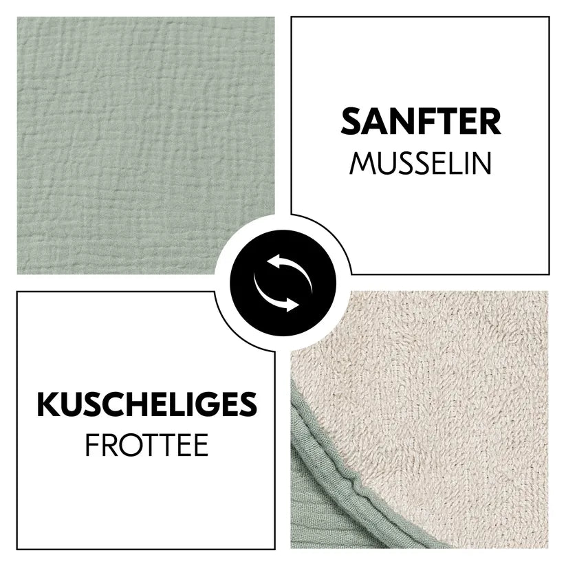 Покривало За Подложка За Повиване Changing Mat Liner Sage Hauck