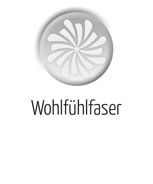 Чувал За Количка Teddy Vario 2 --- BebeMama