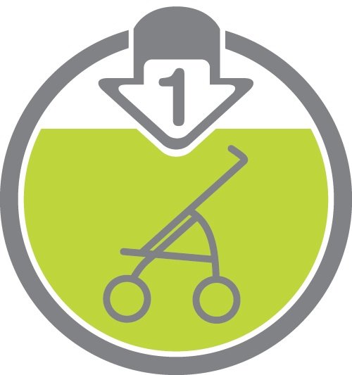 Koличка B Agile Double Britax Romer