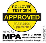 Столче За Кола Dualfix Britax Romer