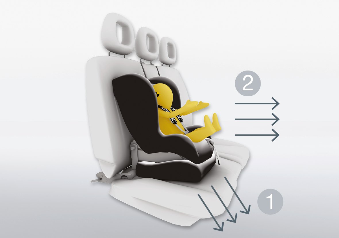Столче За Кола Trifix2 I Size Britax Romer