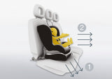 Столче За Кола Trifix2 I Size Britax Romer