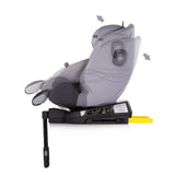 Ст.кола 360 I Size 40 150 Premium Облак Chipolino