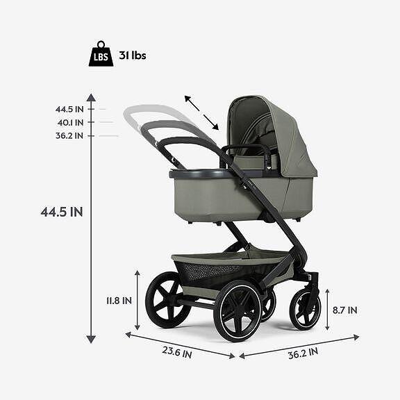 Бебешка Количка Geo3 Complete Set Sage Green Joolz