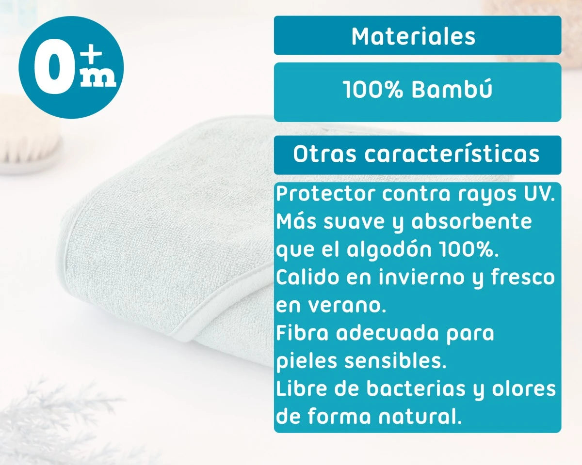Бебешка Хавлия 100x100 См. Bamboo Sage Kiokids