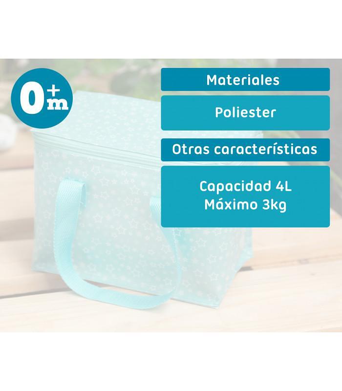 Термо Чанта 22х13х16 См Синя 3009 Kiokids