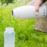 Нагревател За Бутилки Portable Termobottle Luvion