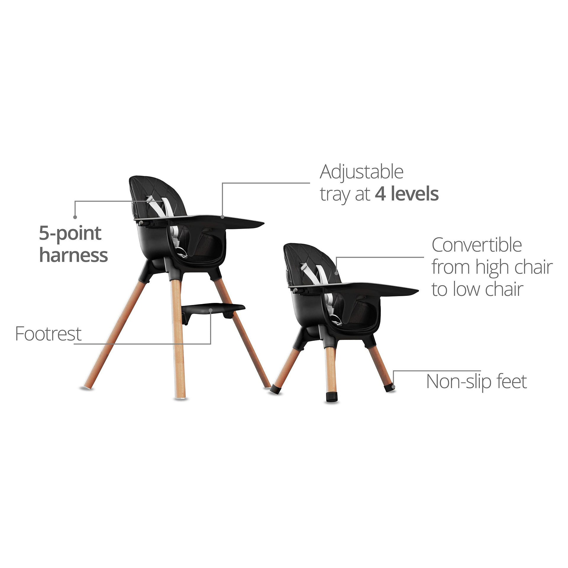 Стол За Хранене High Chair Black Luvion