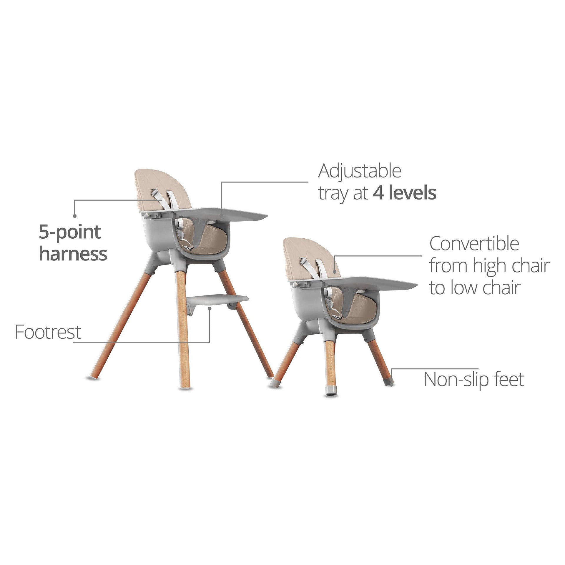 Стол За Хранене High Chair Grey & Beige Luvion