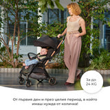 Лятна Количка Kinderkraft Apino Happy Shapes --- BebeMama