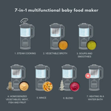 1967 Уред За Приготвяне На Храна 7в1 Magic Pappa Nuvita