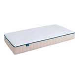 Бебешки Матрак Andy Plus С Мемори Пяна И Технология Nucol® 60 120 См. My Baby Mattress