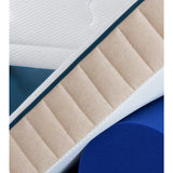 Бебешки Матрак Andy Plus С Мемори Пяна И Технология Nucol® 60 120 См. My Baby Mattress