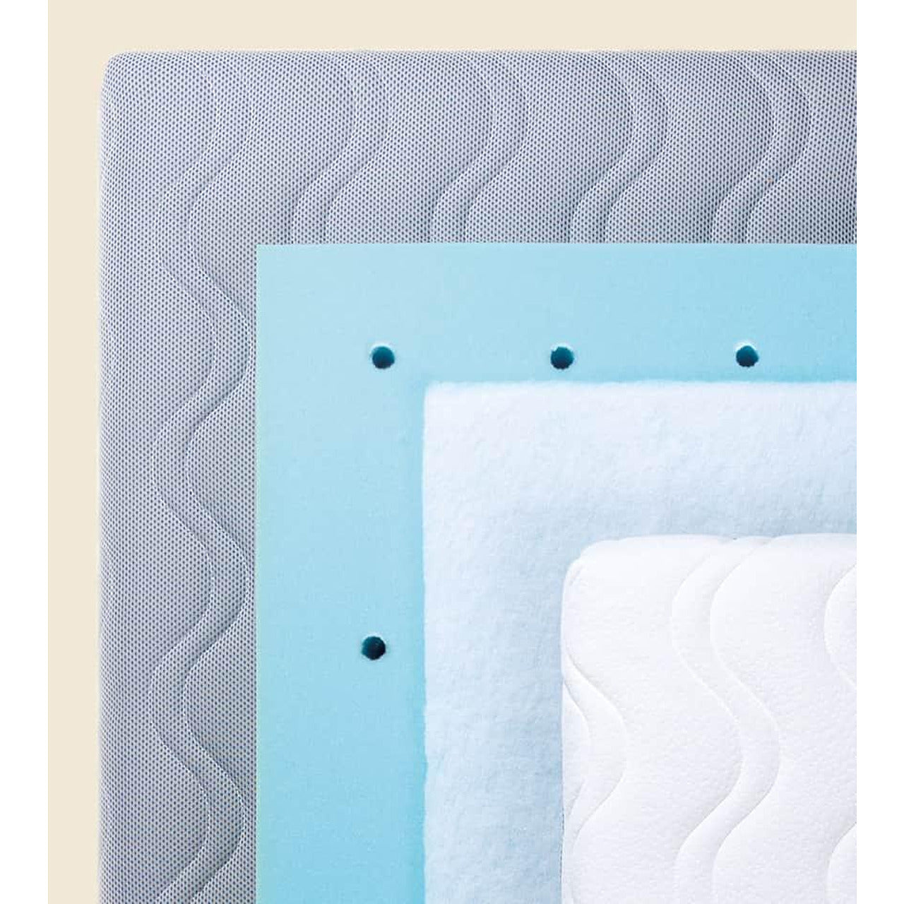 Бебешки Матрак Nira Plus С Мемори Пяна 60 120 См. My Baby Mattress