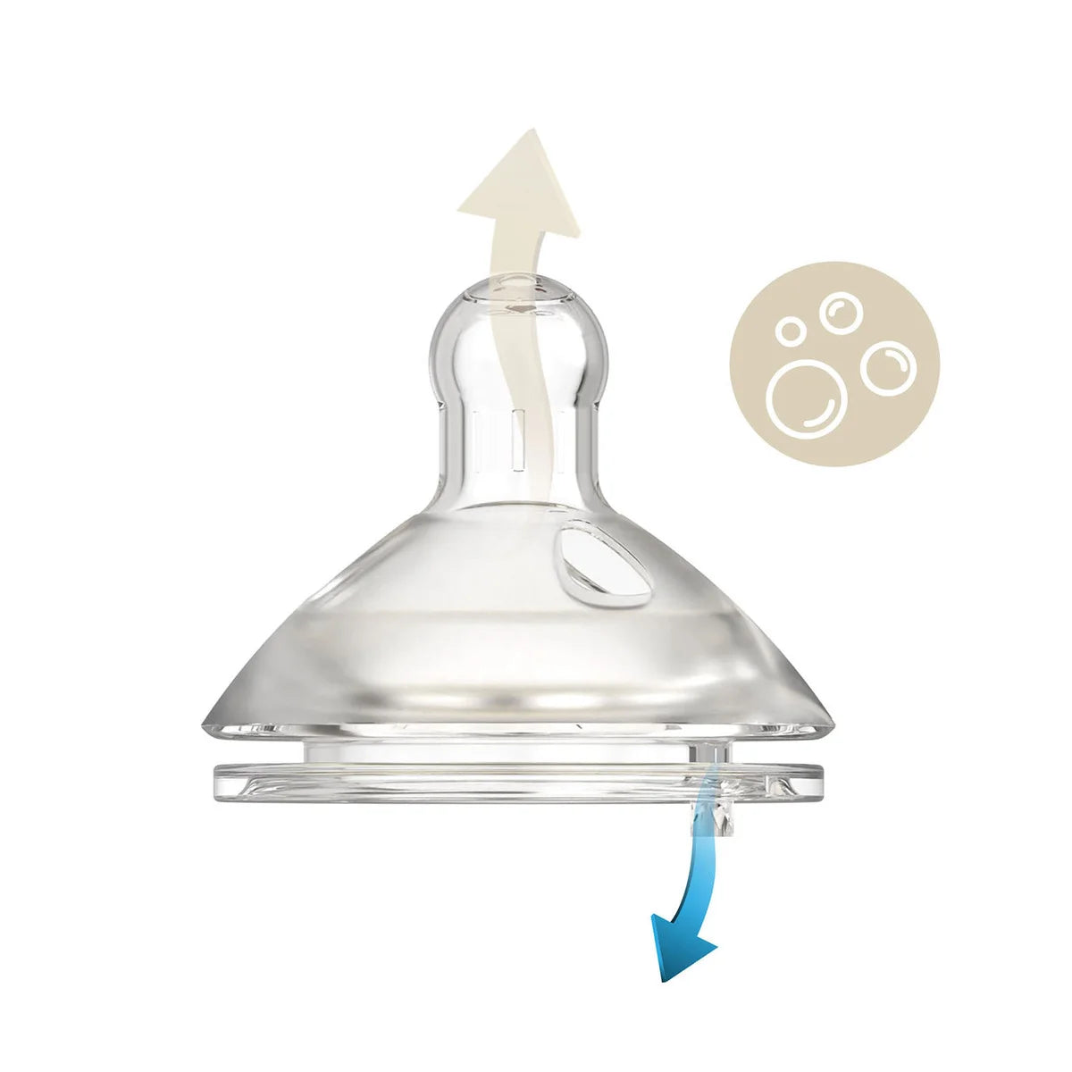Бебешко Шише 3в1 Smart Bottle Anti Colic Brown Neno