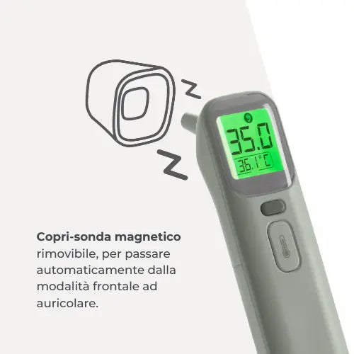 Дигитален Термометър За Чело И Ухо 2075 Nu Ibte0029 Nuvita