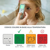 Дигитален Термометър За Чело И Ухо 2075 Nu Ibte0029 Nuvita