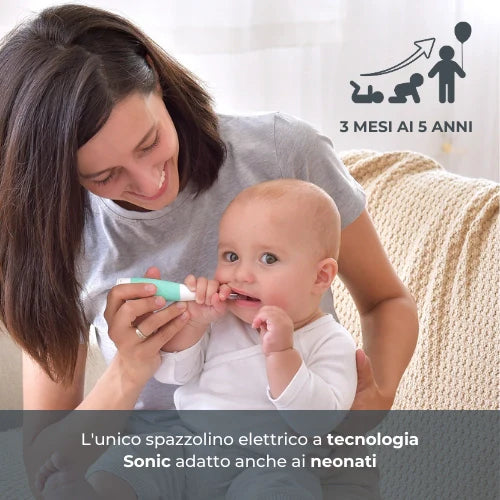 Електрическа Четка За Зъби Sonic Clean & Care 1151b Nuvita