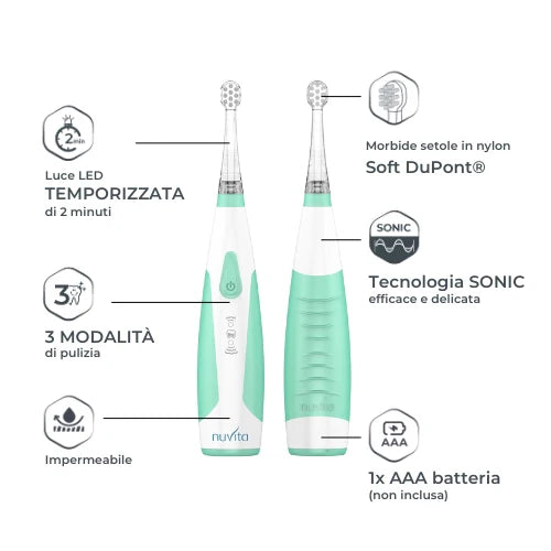 Електрическа Четка За Зъби Sonic Clean & Care 1151b Nuvita