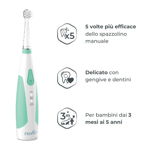 Електрическа Четка За Зъби Sonic Clean & Care 1151b Nuvita