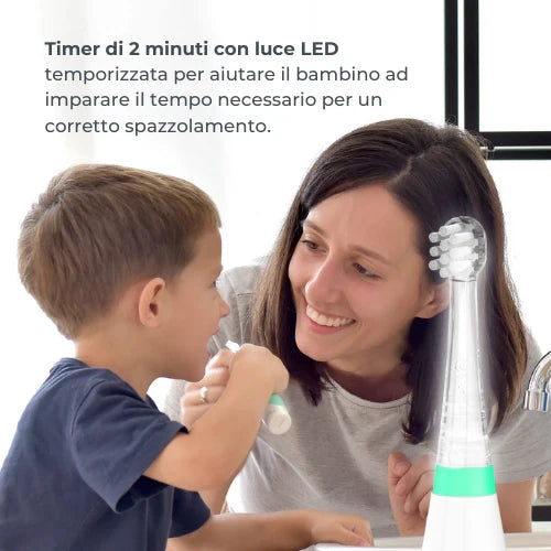 Електрическа Четка За Зъби Sonic Clean & Care 1151b Nuvita