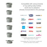 1164 Преносим Нагревател За Шише Mix70 Nuvita