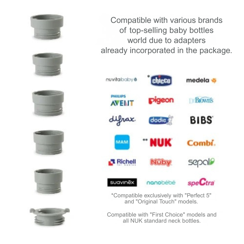 1164 Преносим Нагревател За Шише Mix70 Nuvita